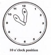 10 O'clock position